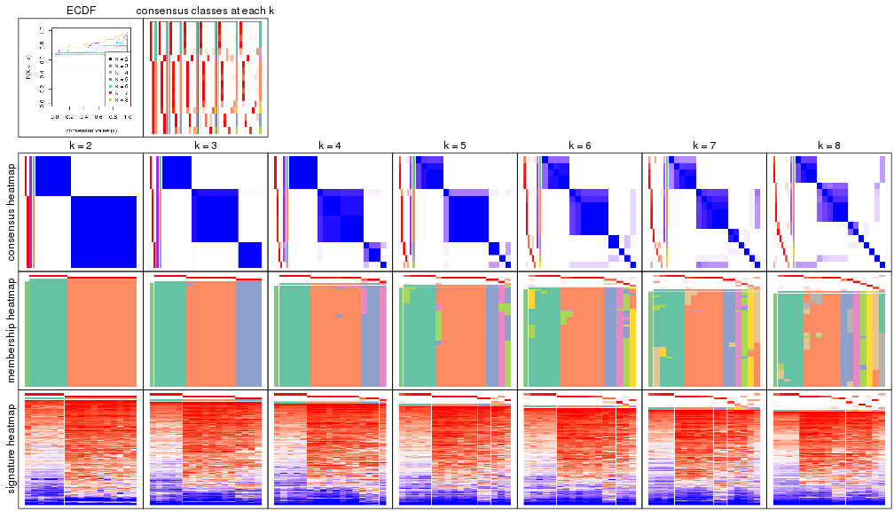 plot of chunk node-043-collect-plots