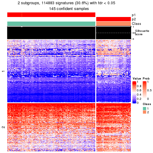 plot of chunk tab-node-01-get-signatures-1