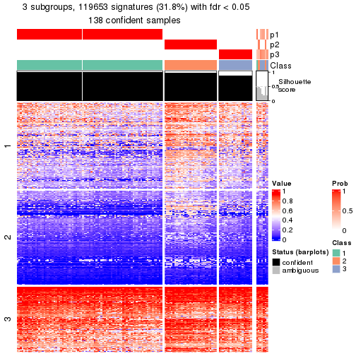 plot of chunk tab-node-01-get-signatures-2