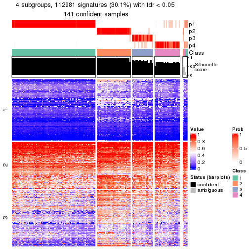 plot of chunk tab-node-01-get-signatures-3