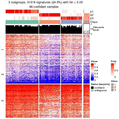 plot of chunk tab-node-011-get-signatures-2