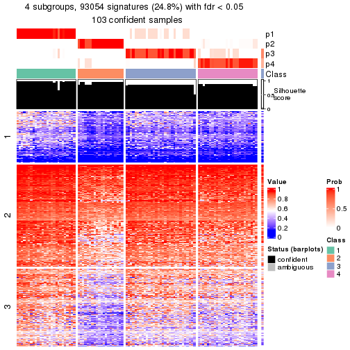 plot of chunk tab-node-011-get-signatures-3