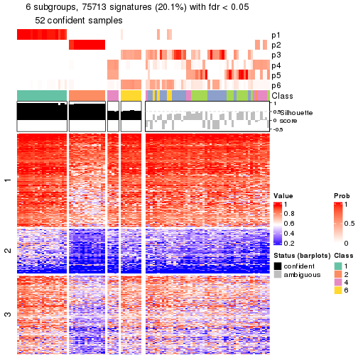 plot of chunk tab-node-011-get-signatures-5