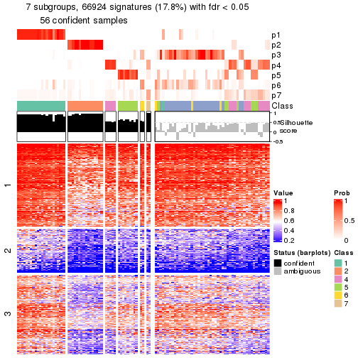 plot of chunk tab-node-011-get-signatures-6