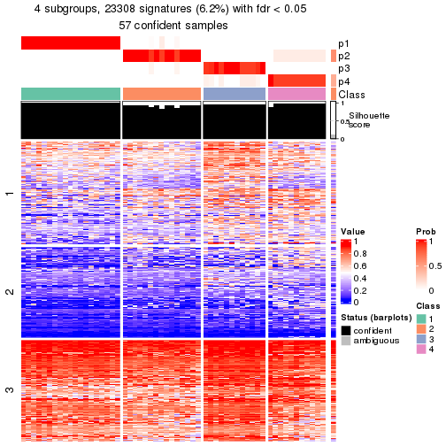 plot of chunk tab-node-0111-get-signatures-3