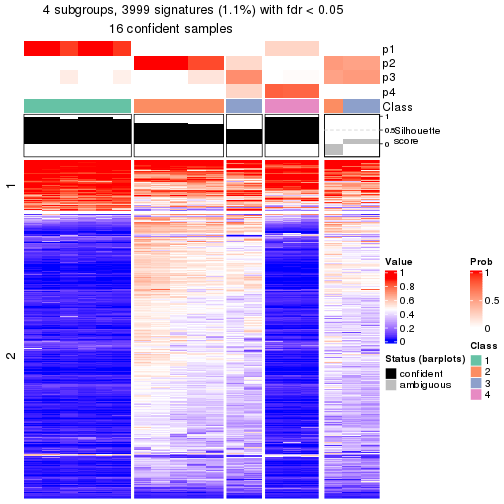 plot of chunk tab-node-01111-get-signatures-3