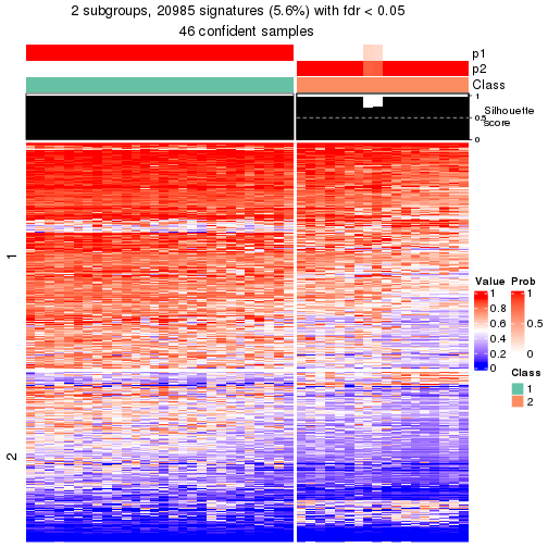 plot of chunk tab-node-0112-get-signatures-1