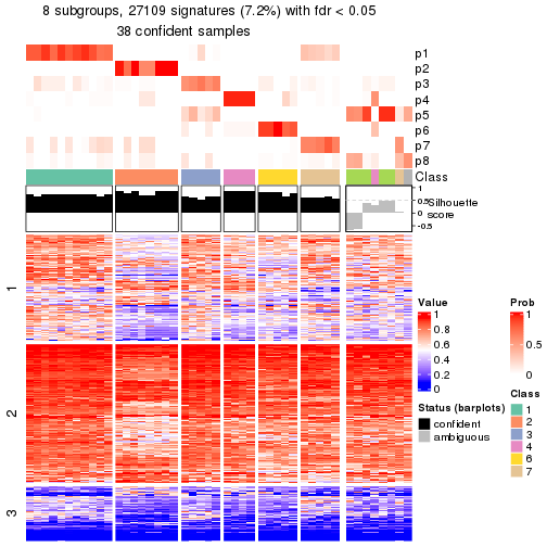 plot of chunk tab-node-0112-get-signatures-7