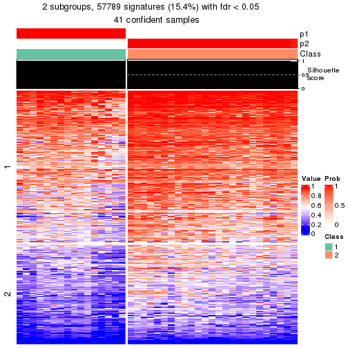 plot of chunk tab-node-012-get-signatures-1