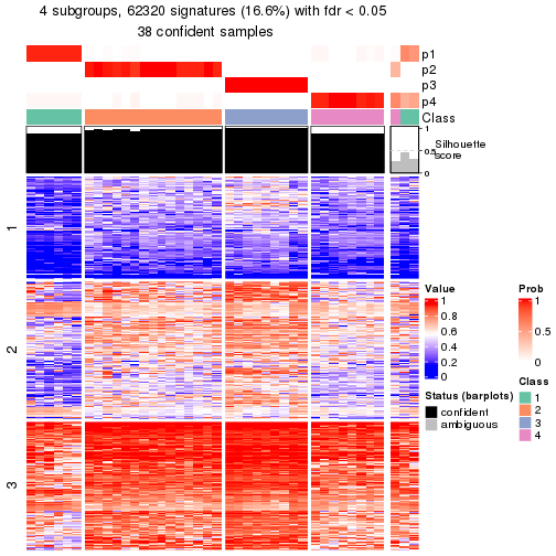 plot of chunk tab-node-012-get-signatures-3