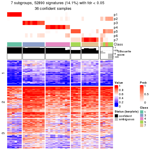 plot of chunk tab-node-012-get-signatures-6