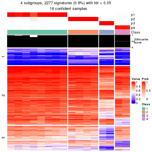 plot of chunk tab-node-0121-get-signatures-3