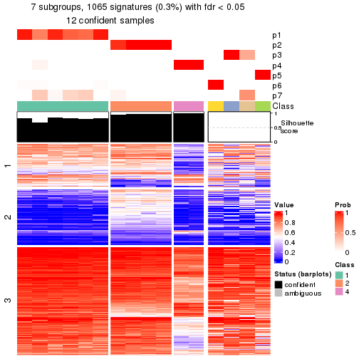 plot of chunk tab-node-0121-get-signatures-6