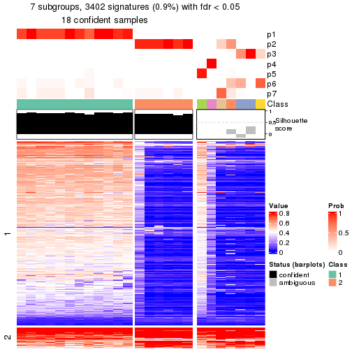 plot of chunk tab-node-0122-get-signatures-6