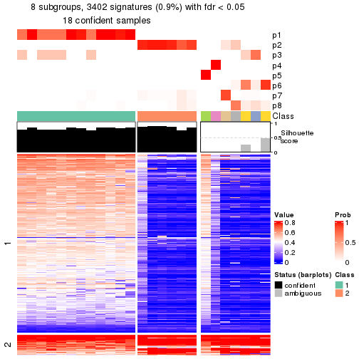 plot of chunk tab-node-0122-get-signatures-7