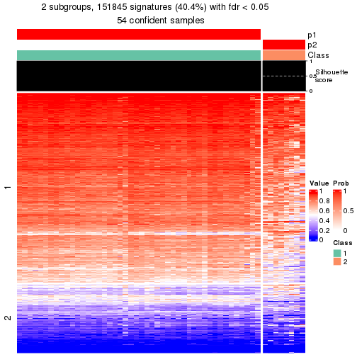 plot of chunk tab-node-02-get-signatures-1