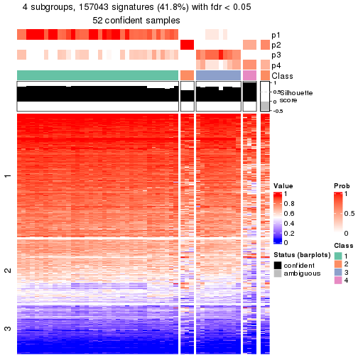 plot of chunk tab-node-02-get-signatures-3