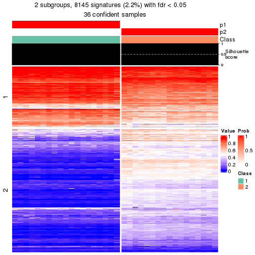 plot of chunk tab-node-021-get-signatures-1