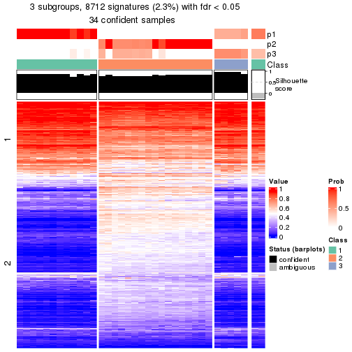 plot of chunk tab-node-021-get-signatures-2