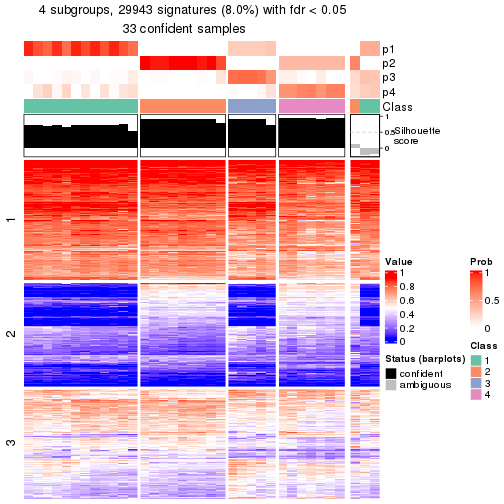 plot of chunk tab-node-021-get-signatures-3