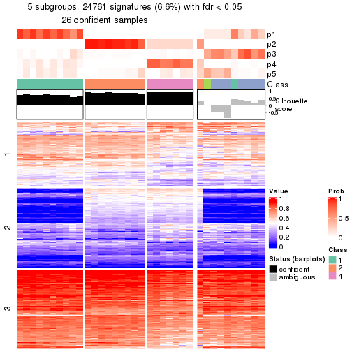 plot of chunk tab-node-021-get-signatures-4