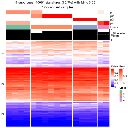 plot of chunk tab-node-0212-get-signatures-3