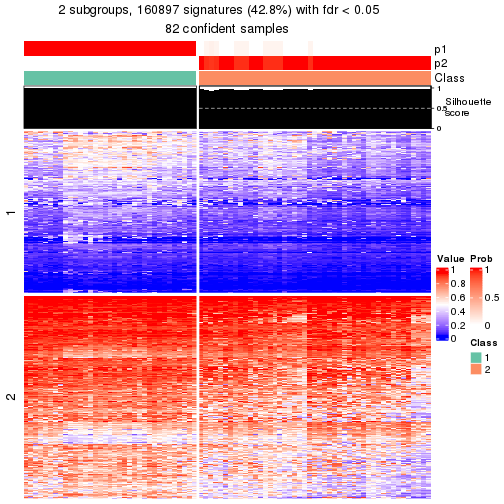 plot of chunk tab-node-04-get-signatures-1