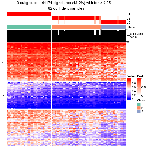 plot of chunk tab-node-04-get-signatures-2