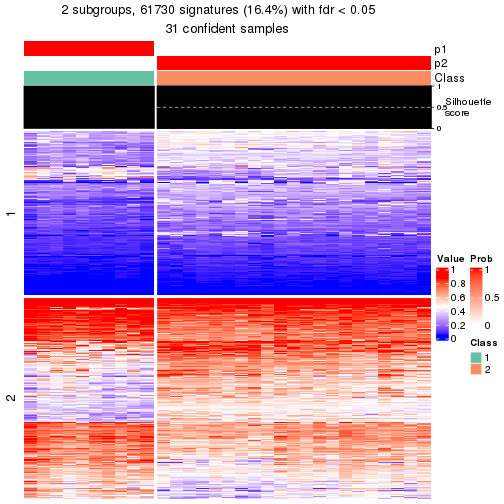 plot of chunk tab-node-041-get-signatures-1