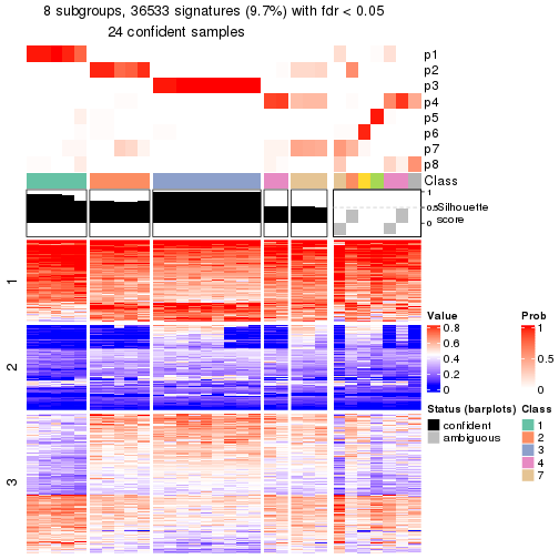 plot of chunk tab-node-041-get-signatures-7