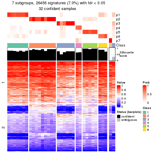 plot of chunk tab-node-042-get-signatures-6