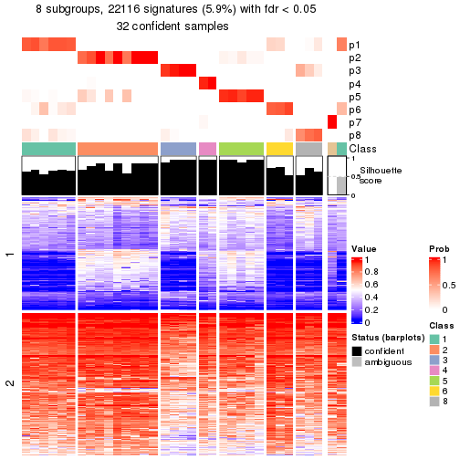 plot of chunk tab-node-042-get-signatures-7