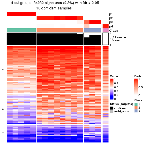 plot of chunk tab-node-043-get-signatures-3