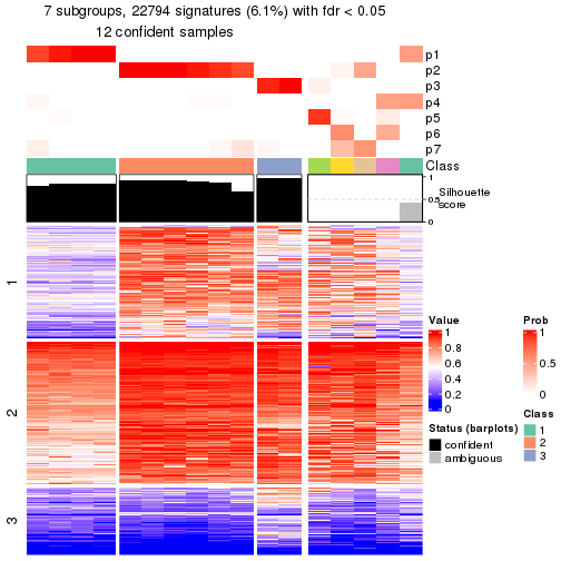 plot of chunk tab-node-043-get-signatures-6