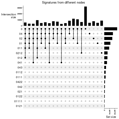 plot of chunk unnamed-chunk-24