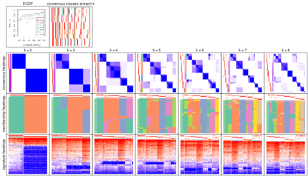 plot of chunk node-0113-collect-plots