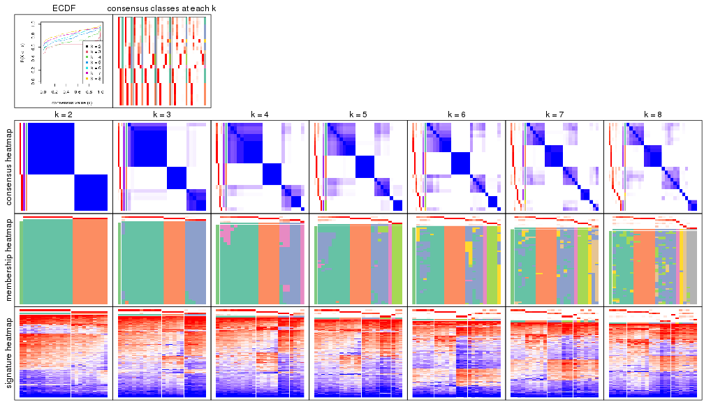 plot of chunk node-014-collect-plots