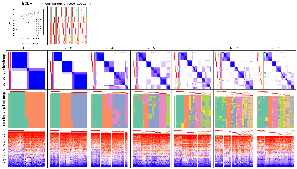 plot of chunk node-02-collect-plots