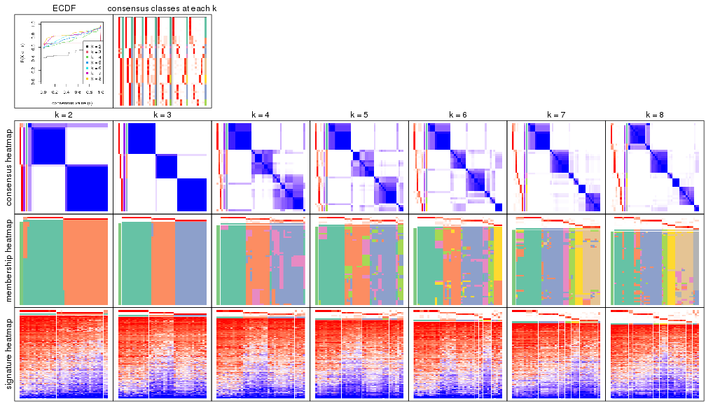 plot of chunk node-04-collect-plots