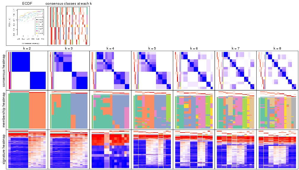 plot of chunk node-041-collect-plots