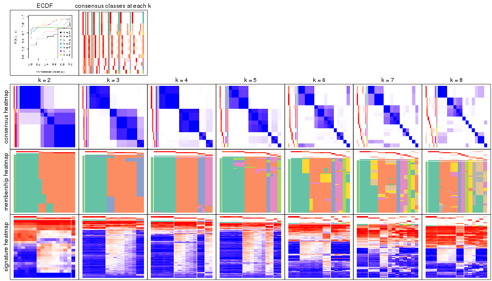 plot of chunk node-043-collect-plots