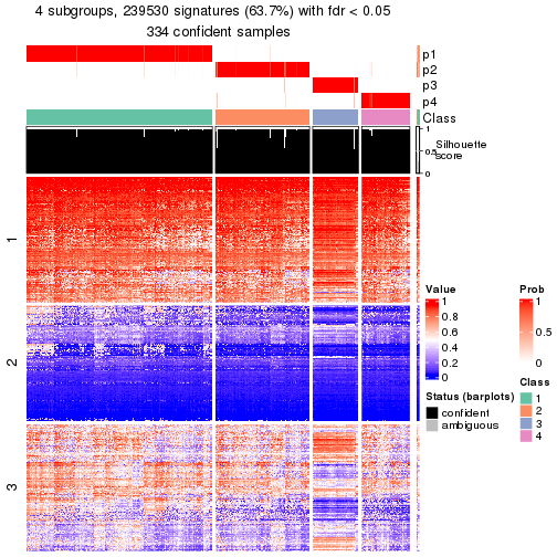 plot of chunk tab-node-0-get-signatures-3