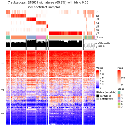 plot of chunk tab-node-0-get-signatures-6