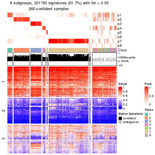 plot of chunk tab-node-0-get-signatures-7