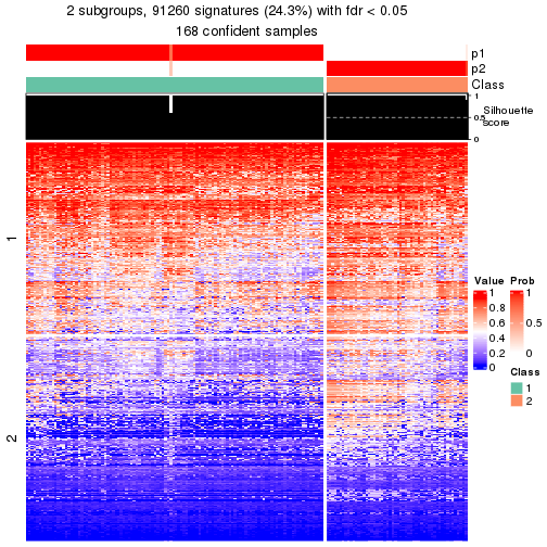 plot of chunk tab-node-01-get-signatures-1