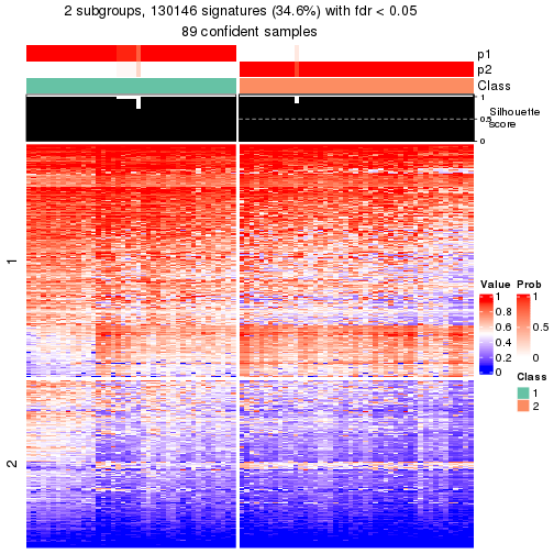 plot of chunk tab-node-011-get-signatures-1