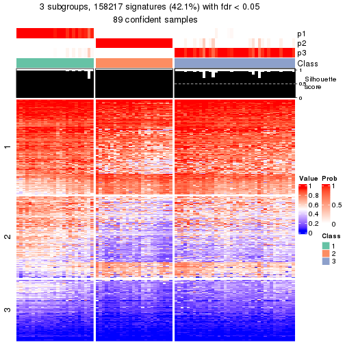 plot of chunk tab-node-011-get-signatures-2