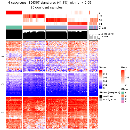 plot of chunk tab-node-011-get-signatures-3