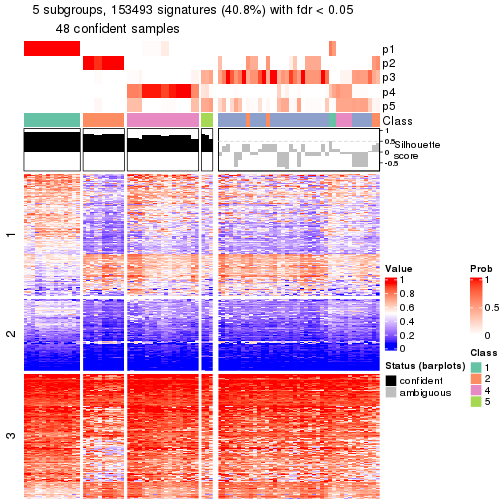 plot of chunk tab-node-011-get-signatures-4