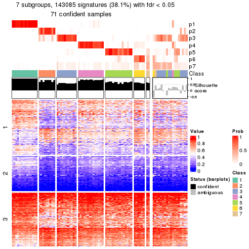 plot of chunk tab-node-011-get-signatures-6